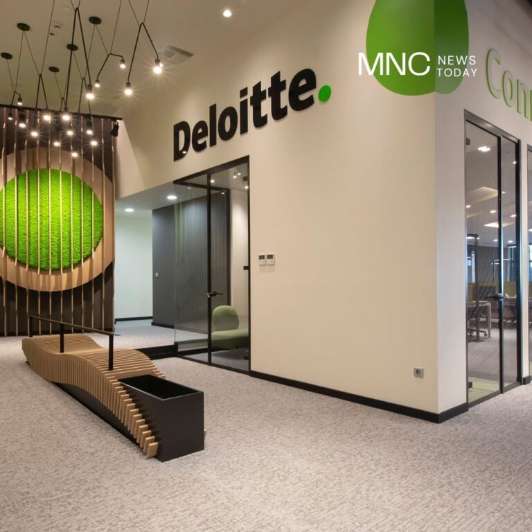 Deloitte Off Campus Drive 2025: Analyst & QA Engineer Roles