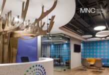 Wipro is recruiting 200 Java Full‑Stack Technical Leads across its major technology hubs in India, including Bangalore, Chennai, Hyderabad, and Pune .